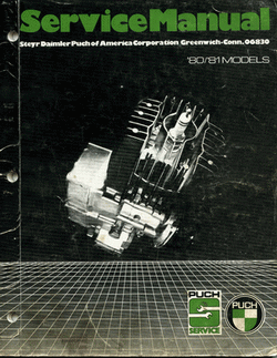 Cover service manual 1980 - 1981